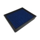 N20 Sportluftfilter