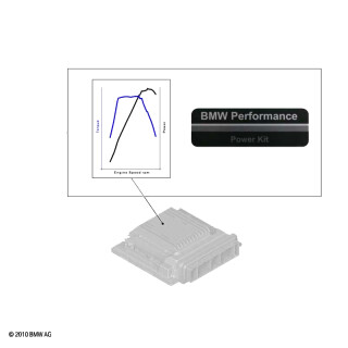 BMW Performance PPK Software N54 / N55 N55